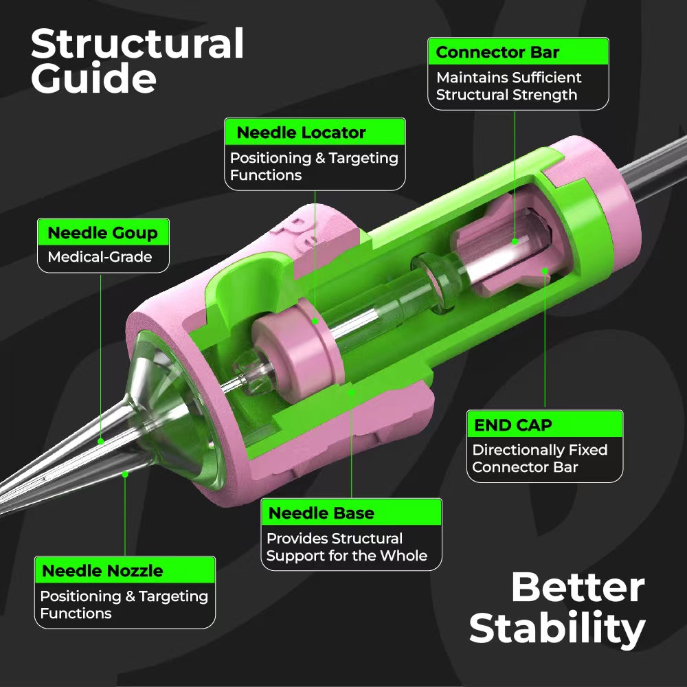 What Are Bugpin Tattoo Needles and Why Should You Use Them? PEACH