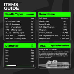 PEACH Extended Tip 2025 Uusin kuvan käännösmalli Vallankumouksellinen tatuointineula