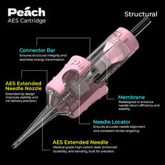 PEACH-AES PMU Tattoo Needle|High-Precision Permanent Makeup Cartridge