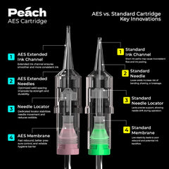 PEACH-AES PMU Tattoo Needle|High-Precision Permanent Makeup Cartridge